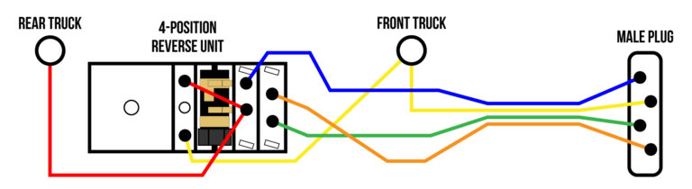 American Flyer: Steam Locomotive Wiring Diagrams | Wings Tracks Guns