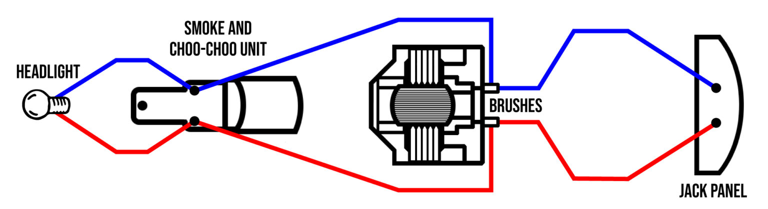American Flyer #332DC Engine - Wiring Diagram | Wings Tracks Guns