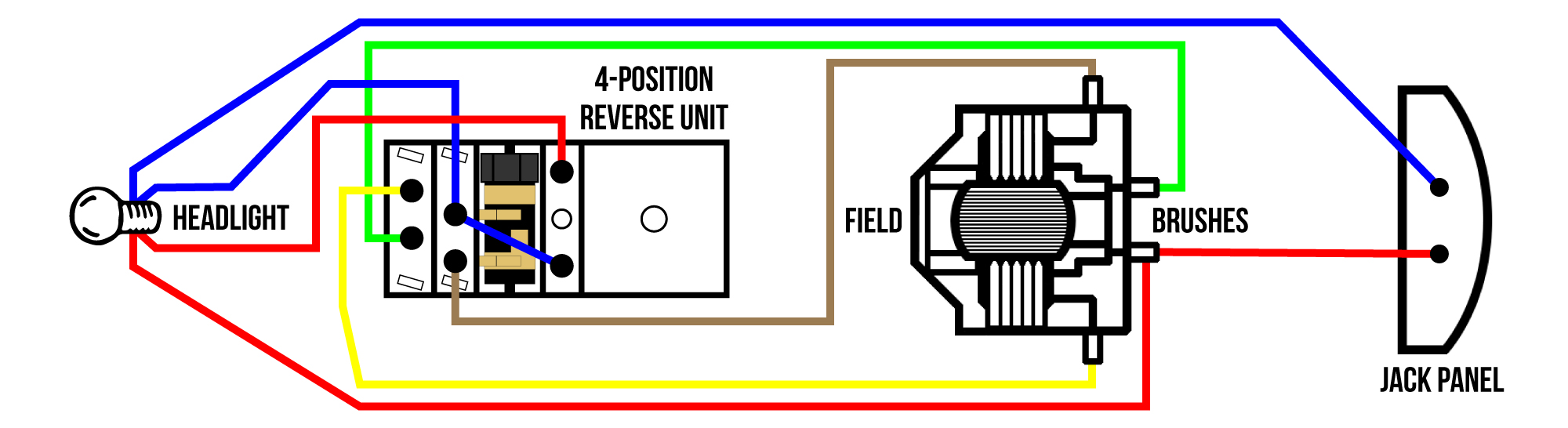 2-Wire Boiler Wiring Diagram No Smoke