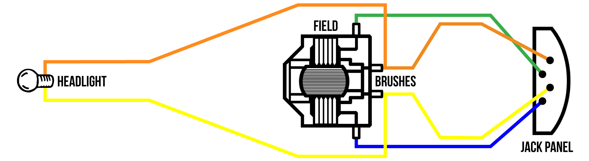 4-Wire Boiler Wiring Diagram No Smoke