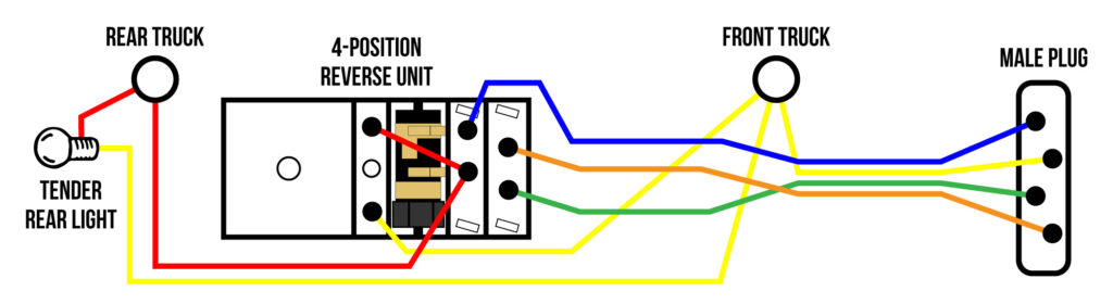 4-Wire Switcher Tender Wiring Diagram