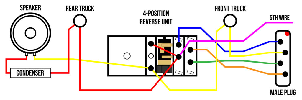 5-Wire Tender Wiring Diagram Speaker No Resistor